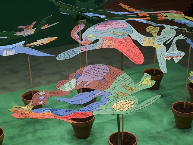 Garden – A World Model (1973) blends collage and painting to explore nature, culture, and societal systems.