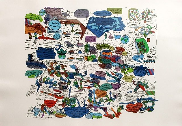 Study for World Model (Garden) (1974) blends nature, culture, and environmental themes.
